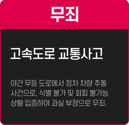 교통사고 사례 2